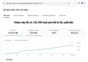 Xây dựng hệ thống kiếm tiền Youtube